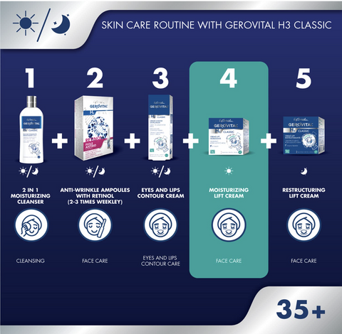 Gerovital H3 Classic - Moisturising Lift Cream (Day Care)