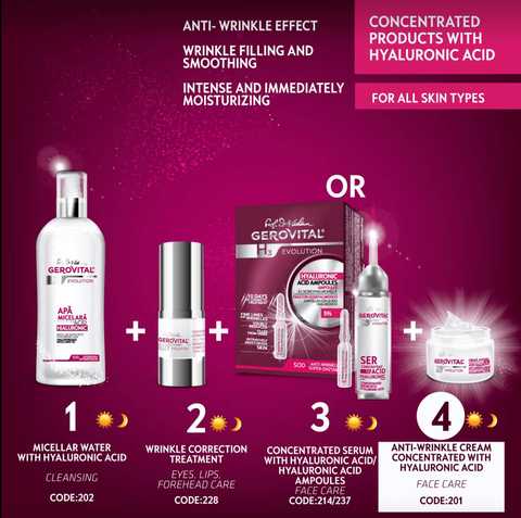 Gerovital H3 Evolution - Anti Wrinkle Cream