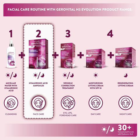 Gerovital H3 Evolution - Hyaluronic Acid Ampoules (10 ampoules)