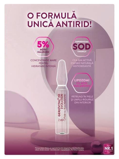 Gerovital H3 Evolution - Hyaluronic Acid Ampoules (10 ampoules)