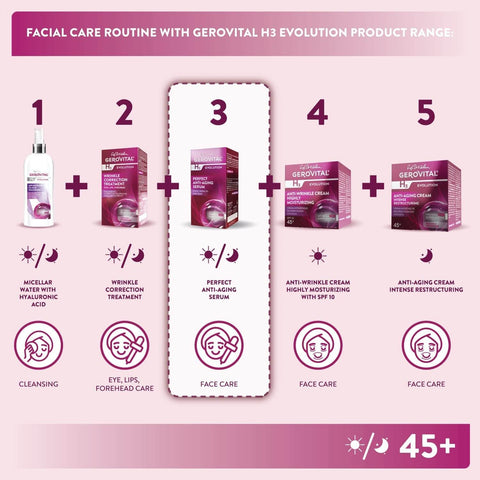 Gerovital H3 Evolution - Perfect Anti Ageing Serum