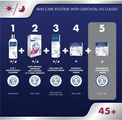 Gerovital H3 Classic - Nourishing Anti Wrinkle Night Cream