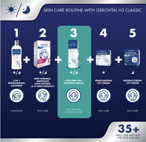 Gerovital H3 Classic - Eyes and Lips Contour Cream