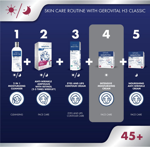 Gerovital H3 Classic - Intensive Moisturising Day Cream