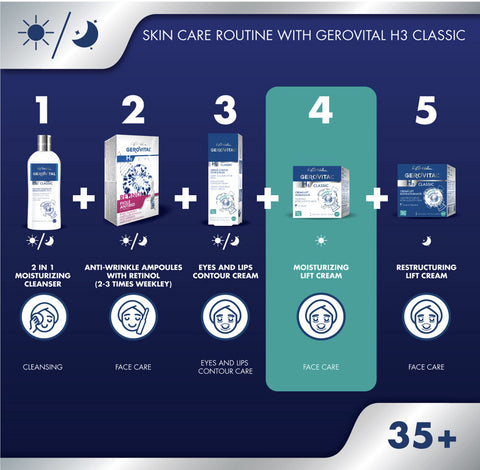 Gerovital H3 Classic - Moisturising Lift Cream (Day Care)