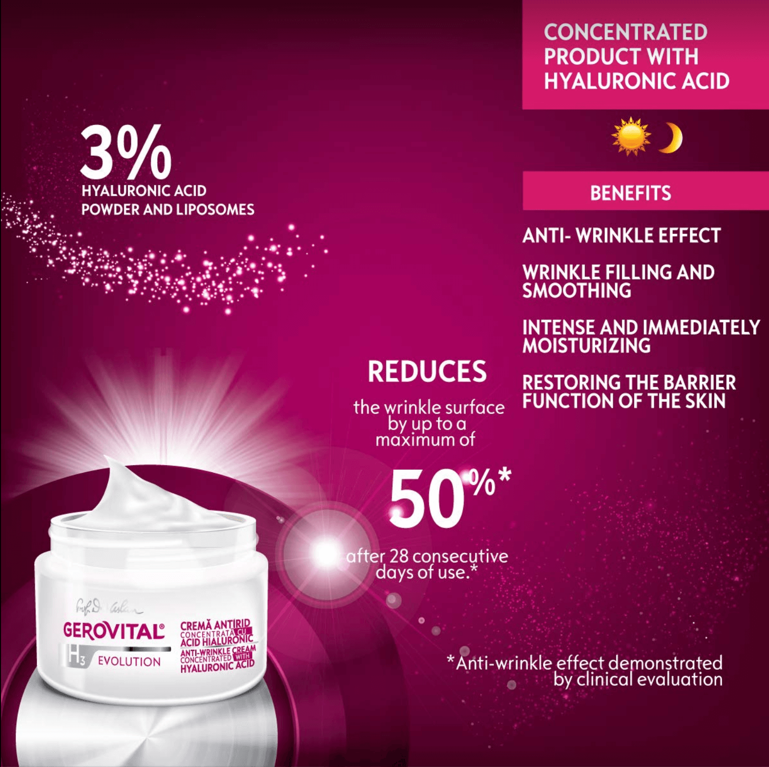 Gerovital H3 Evolution - Anti Wrinkle Cream – Gerovital Official