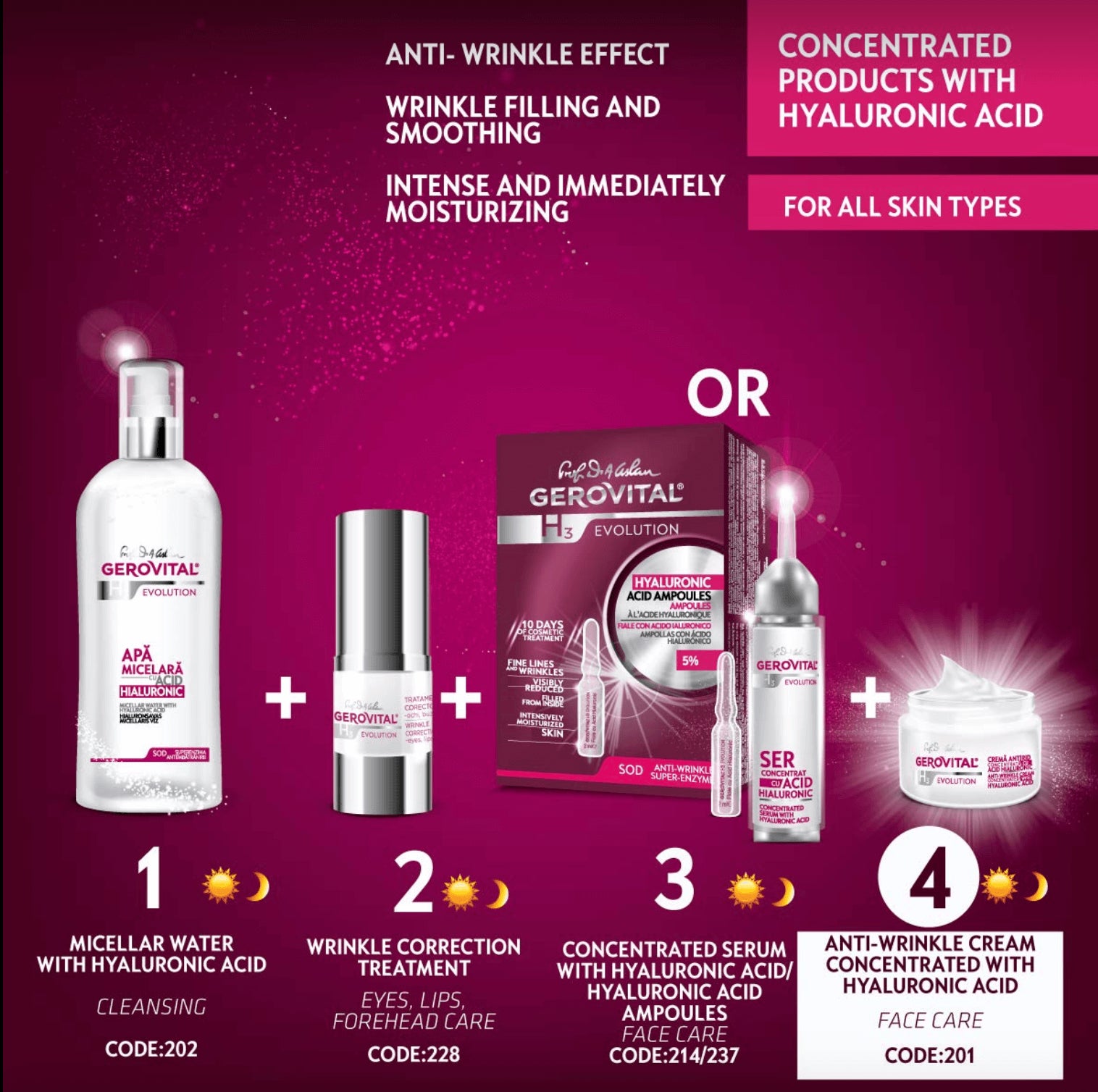 GEROVITAL H3 EVOLUTION 30+ シリーズ 3点セット Gerovital H3 Evolution - Anti Wrinkle Cream