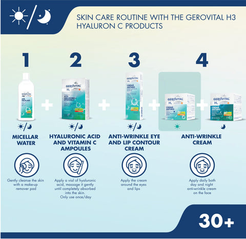 Gerovital H3 - Intensive Anti Wrinkle Cream (day care)