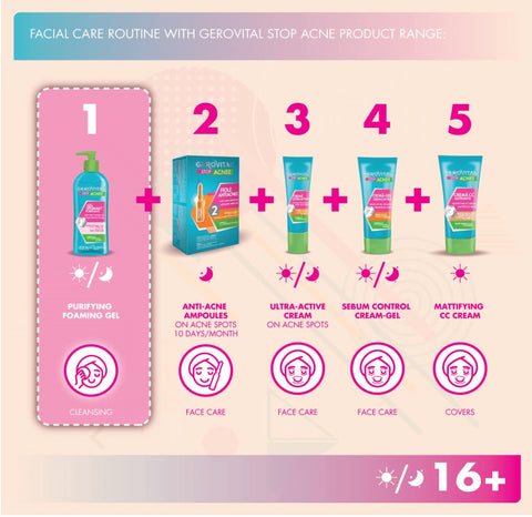 Gerovital Acne Stop - Purifying Foaming Gel