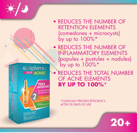 Gerovital Acne Stop - Anti-Acne Ampoules