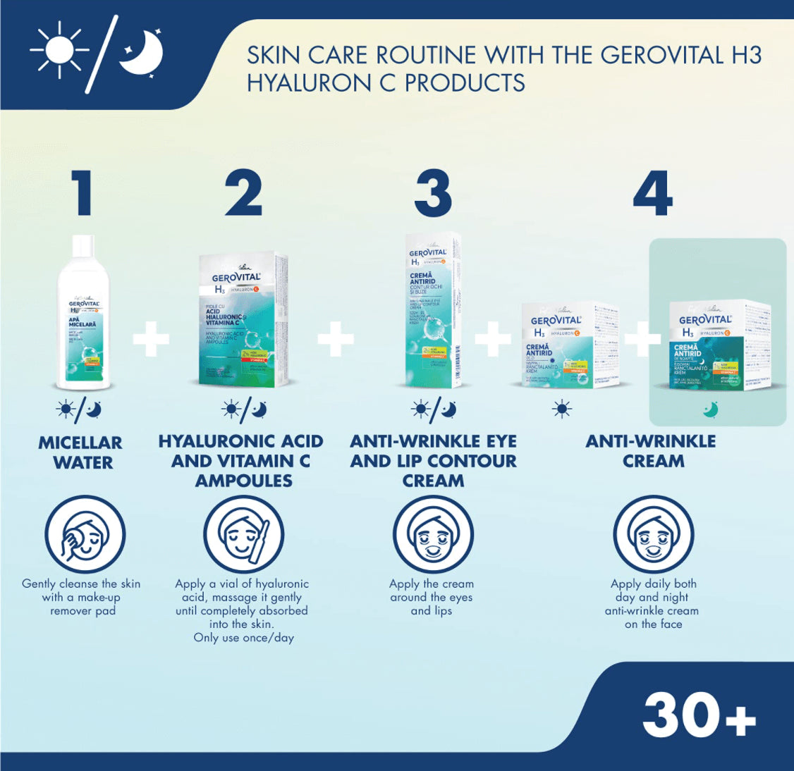 Gerovital H3 - Intensive Anti Wrinkle Cream (night care)