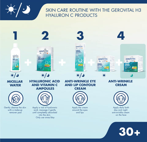 Gerovital H3 - Intensive Anti Wrinkle Cream (night care)