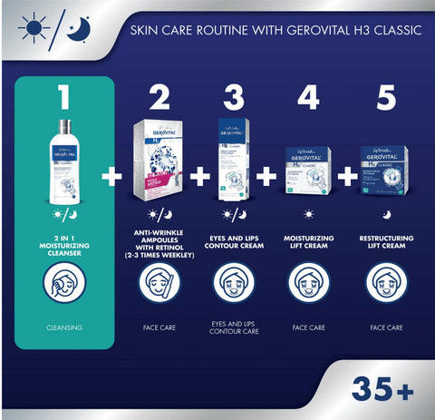 Gerovital H3 Classic - Moisturising Cleanser 2 in 1