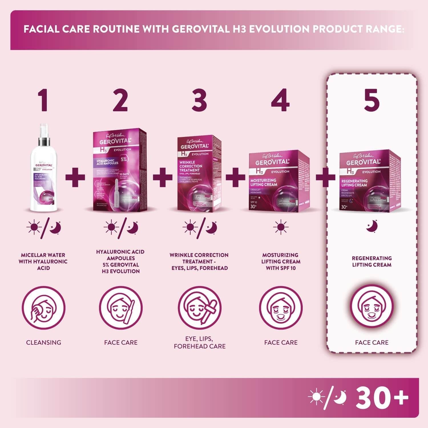 Regenerating Lifting Cream - night care – Gerovital