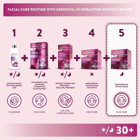 Gerovital H3 Evolution - Regenerating Lifting Cream (night care)