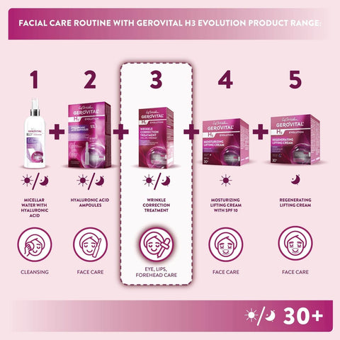 Gerovital H3 Evolution - Wrinkle Correction Treatment (eyes, lips, forehead)