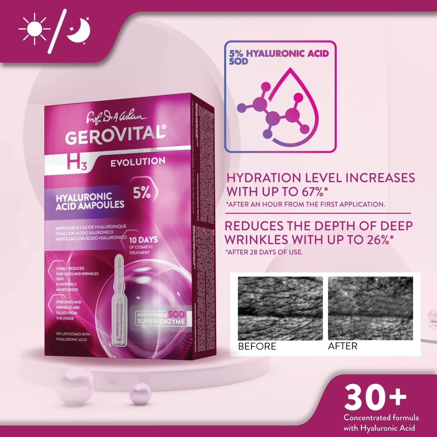 GEROVITAL H3 EVOLUTION シリーズ 2点セット Hyaluronic Acid Ampoules (10 ampoules) – Gerovital