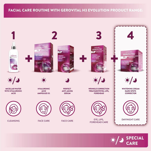 Gerovital H3 Evolution - Dark Spots Corrector, Whitening Cream