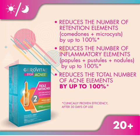 Gerovital Acne Stop - Anti-Acne Ampoules
