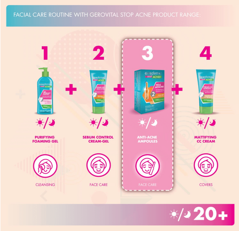 Gerovital Acne Stop - Anti-Acne Ampoules