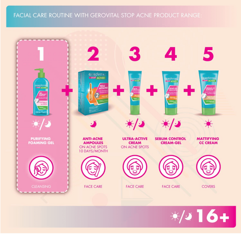Gerovital Acne Stop - Purifying Foaming Gel