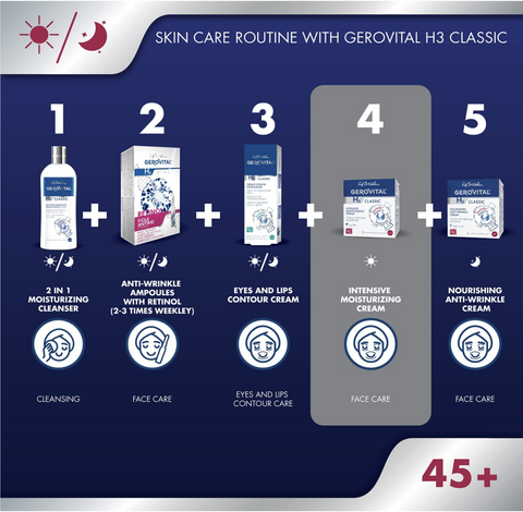 Gerovital H3 Classic - Intensive Moisturising Day Cream
