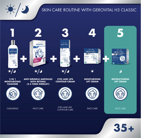 Gerovital H3 Classic - Restructuring Lift Cream (Night Care)