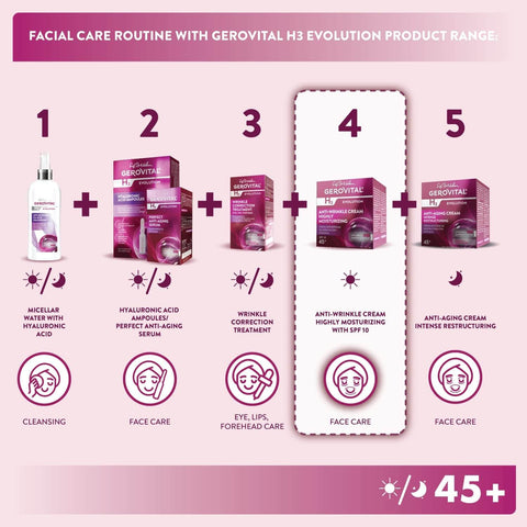 Gerovital H3 Evolution - Anti Wrinkle Cream Highly Moisturising SPF 10