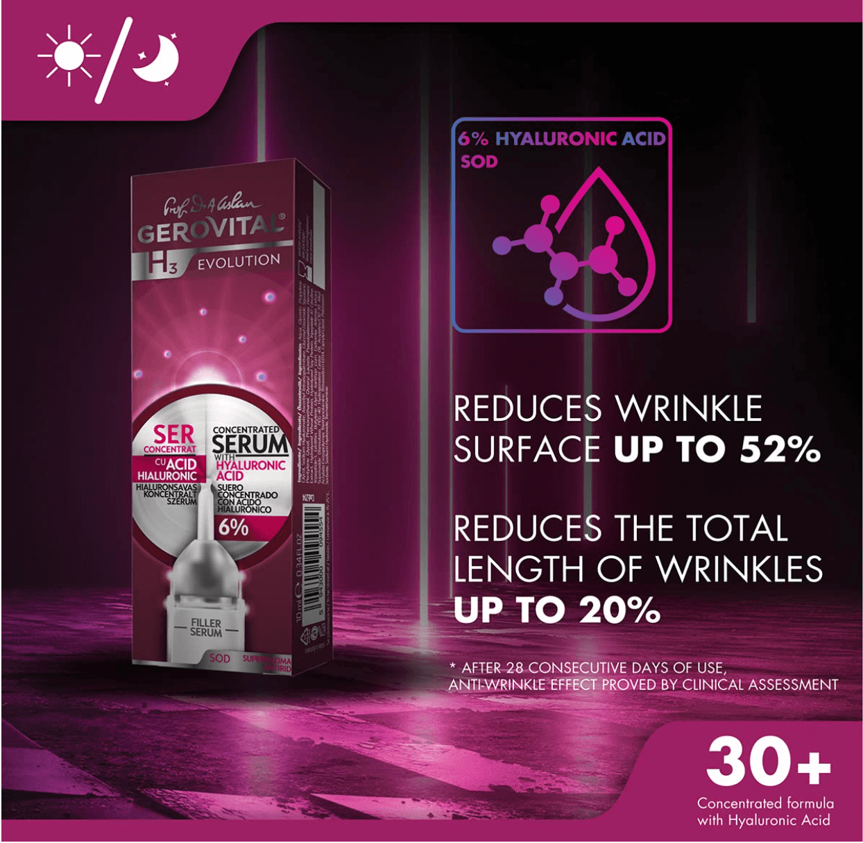 GEROVITAL H3 EVOLUTION 30+ シリーズ 3点セット Concentrated Serum with Hyaluronic Acid | H3 Evolution – Gerovital