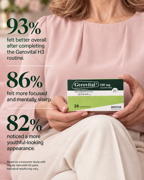Gerovital Classic - Gerovital GH3 Tablets with Anti-Aging Effect (24 tabs per box)