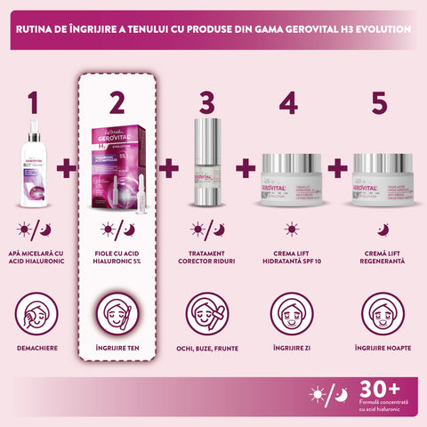 Gerovital H3 Evolution - Hyaluronic Acid Ampoules (10 ampoules)